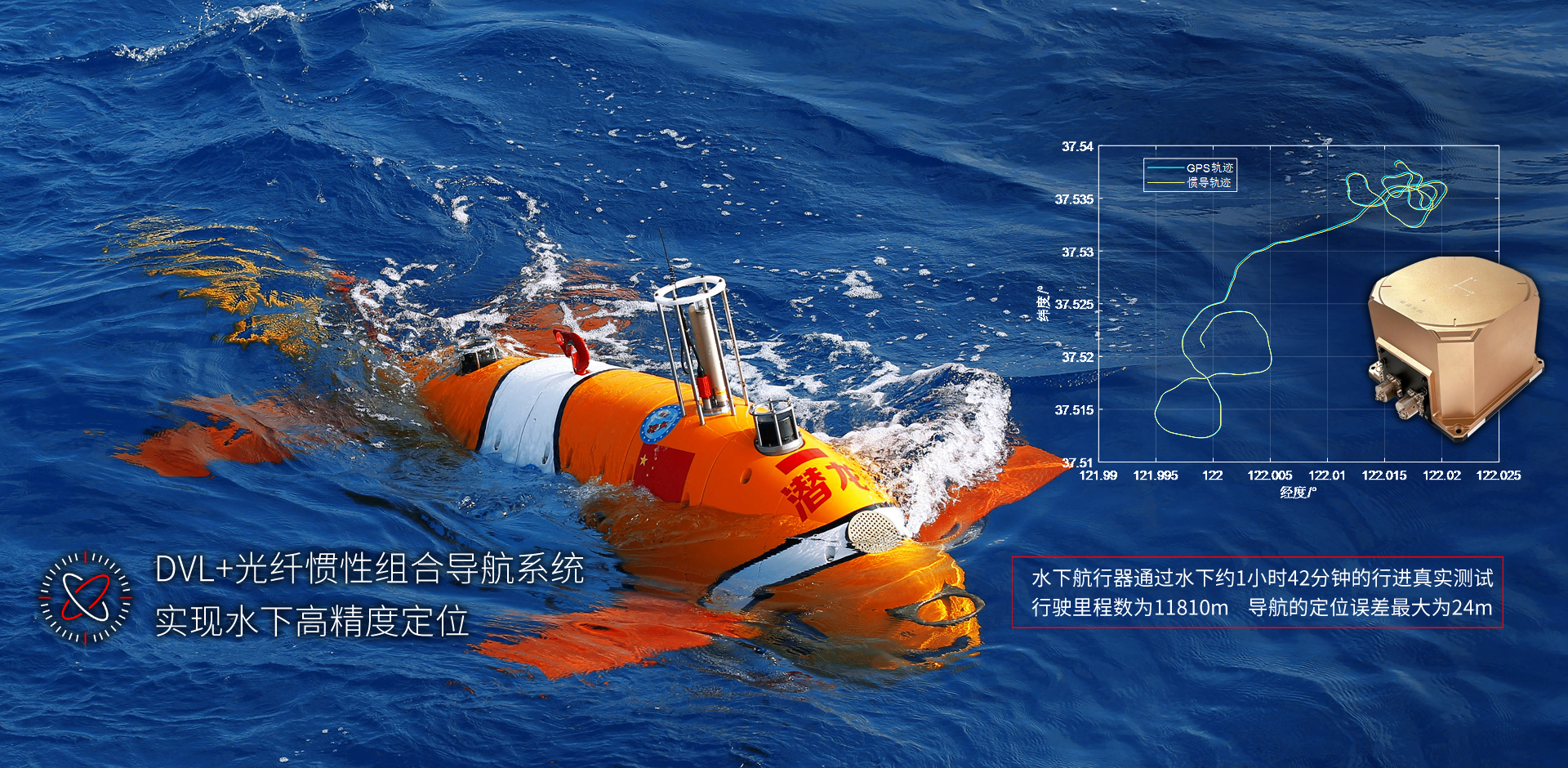 quality Accelerometer Gyro Sensor factory